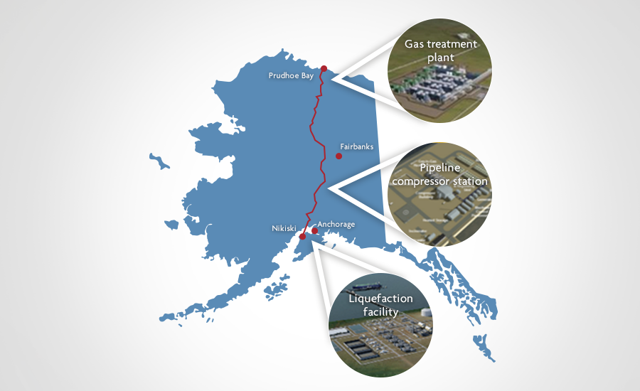 A map of alaska showing the locations of the pipelines.
