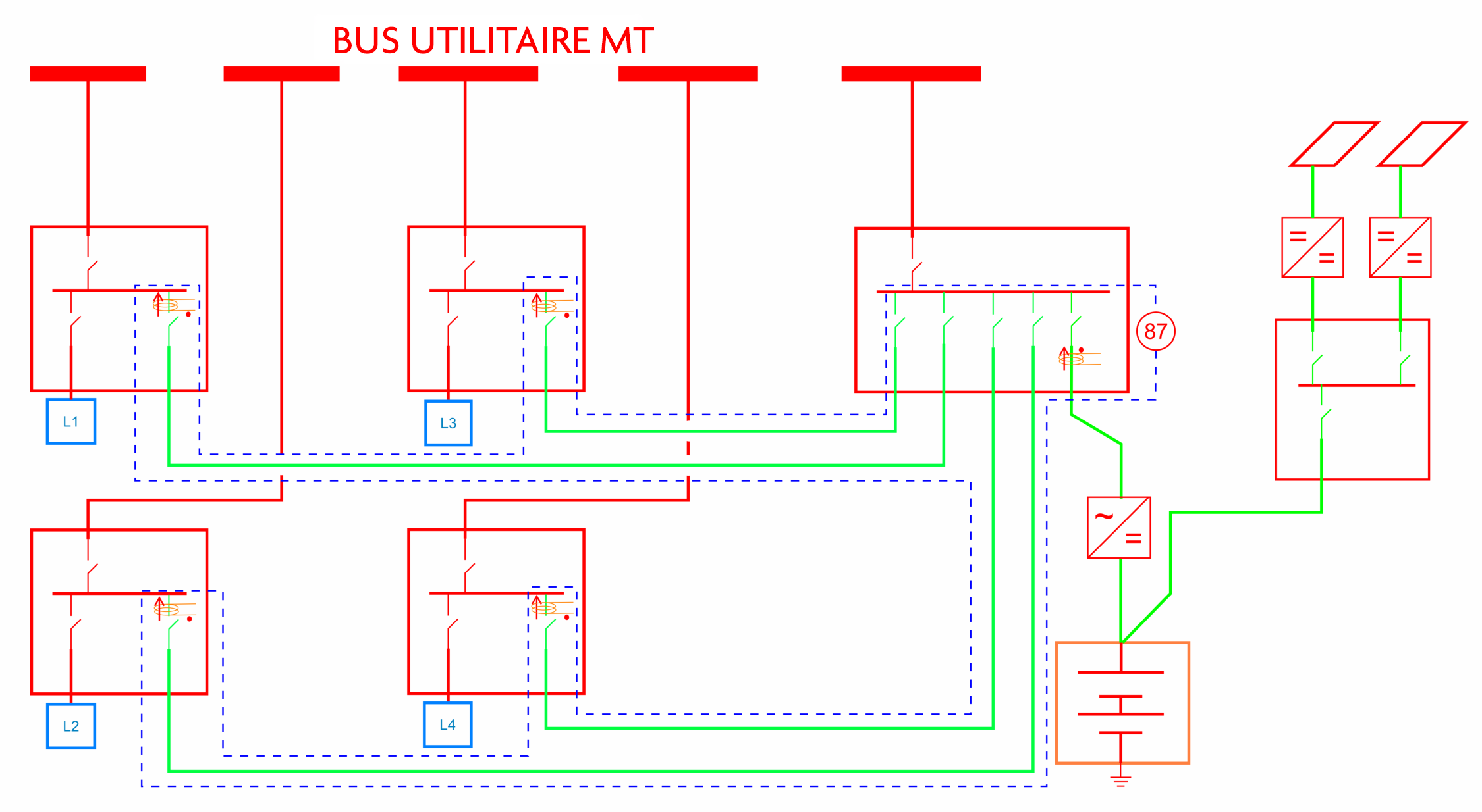 Electrical schematic diagram showing a medium voltage bus (BUS UTILITAIRE MT) connected to multiple switchgear units, transformers, meters, and solar panels.